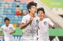 Phân tích kèo hiệp 1 U20 Hàn Quốc vs U20 Oman, 17h ngày 2/3