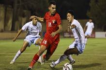 Phân tích kèo hiệp 1 U20 Tajikistan vs U20 Jordan, 19h ngày 2/3