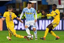 Soi kèo phạt góc/ tài xỉu hôm nay 2/4: Chievo vs SPAL Soi kèo phạt góc/ tài xỉu hôm nay 2/4: Chievo vs SPAL