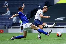 Soi kèo phạt góc Tottenham vs Leicester, 20h00 ngày 1/5 Soi kèo phạt góc Tottenham vs Leicester, 20h00 ngày 1/5