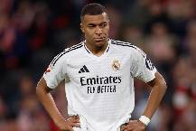 Mbappe sẵn sàng trở lại trong trận đấu với Juventus Mbappe sẵn sàng trở lại trong trận đấu với Juventus