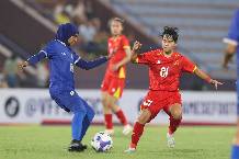 Nhận định, soi kèo Nữ UAE vs Nữ Việt Nam, 19h00 ngày 2/7: Tự tin bứt phá Nhận định, soi kèo Nữ UAE vs Nữ Việt Nam, 19h00 ngày 2/7: Tự tin bứt phá