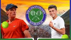Nhận định tennis Sinner vs Nardi - Vòng 1 Wimbledon, 19h00 ngày 1/7