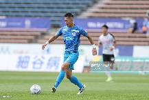 Nhận định, soi kèo Roasso Kumamoto vs Blaublitz Akita, 11h ngày 2/10 Nhận định, soi kèo Roasso Kumamoto vs Blaublitz Akita, 11h ngày 2/10