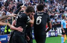 Dự đoán số lần phạt góc trận Aston Villa và Newcastle United Cùng nhà cái F8BET - Phân tích chi tiết và dự báo chính xác nhất