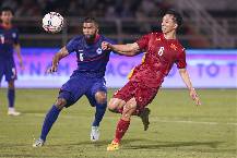 Soi kèo chẵn/ lẻ Việt Nam vs Myanmar, 19h30 ngày 3/1