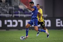 Nhận định, soi kèo Maccabi Kabilio Jaffa vs Hapoel Kfar Saba, 20h00 ngày 3/1: Khó vào top 8 