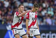 Soi kèo góc Rayo Vallecano vs Getafe, 03h00 ngày 03/01