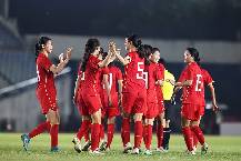 Nhận định, soi kèo U20 Nữ Triều Tiên với U20 Nữ Trung Quốc, 15h00 ngày 4/3: Đội bóng bí ẩn