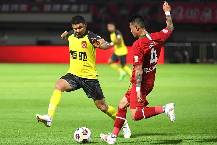Phân tích kèo hiệp 1 Zhejiang vs Henan, 19h00 ngày 3/7 Phân tích kèo hiệp 1 Zhejiang vs Henan, 19h00 ngày 3/7