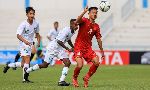 Tỷ lệ bóng đá U15 Đông nam Á hôm nay 2/8: U15 Việt Nam vs U15 Myanmar Tỷ lệ bóng đá U15 Đông nam Á hôm nay 2/8: U15 Việt Nam vs U15 Myanmar