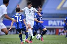 Nhận định, soi kèo Ulsan Hyundai vs Daegu, 17h ngày 4/8 Nhận định, soi kèo Ulsan Hyundai vs Daegu, 17h ngày 4/8