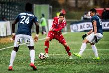 Nhận định, soi kèo Oulu vs Jaro, 22h59 ngày 2/8: Leo cao