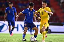 Soi kèo góc Thái Lan vs Philippines, 16h00 ngày 02/10