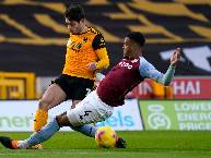 Soi kèo phạt góc Aston Villa vs Wolves, 3h ngày 5/1