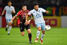 Nhận định, soi kèo Bangkok vs Buriram, 19h ngày 4/4 Nhận định, soi kèo Bangkok vs Buriram, 19h ngày 4/4