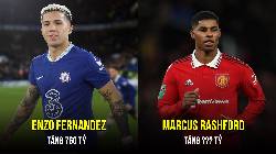 Top 5 ngôi sao có bước nhảy vọt giá trị mùa này: 2 viên ngọc quý của Napoli Top 5 ngôi sao có bước nhảy vọt giá trị mùa này: 2 viên ngọc quý của Napoli
