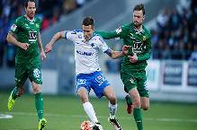 Nhận định, soi kèo Norrkoping vs Hammarby, 0h ngày 5/5