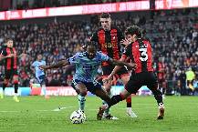 Nhận định, soi kèo Arsenal vs Bournemouth, 23h30 ngày 3/5: Vực lại tinh thần Nhận định, soi kèo Arsenal vs Bournemouth, 23h30 ngày 3/5: Vực lại tinh thần