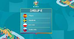 Nhận định, soi kèo bảng E - EURO 2021: Ba Lan gây bất ngờ? Nhận định, soi kèo bảng E - EURO 2021: Ba Lan gây bất ngờ?