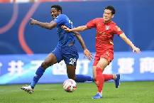 Nhận định, soi kèo Xinjiang Tianshan Leopard vs Wuhan Three Towns, 18h35 ngày 4/9 Nhận định, soi kèo Xinjiang Tianshan Leopard vs Wuhan Three Towns, 18h35 ngày 4/9