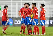 Nhận định, soi kèo U20 Ai Cập vs U20 Chile, 6h00 ngày 4/10: Chủ nhà sửa sai Nhận định, soi kèo U20 Ai Cập vs U20 Chile, 6h00 ngày 4/10: Chủ nhà sửa sai