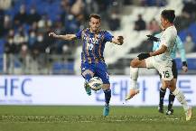 Nhận định, soi kèo Shanghai Shenhua vs Ulsan Hyundai, 19h00 ngày 4/12: Rực rỡ sân nhà