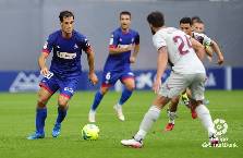 Nhận định, soi kèo Eibar vs Mallorca, 22h00 ngày 5/1