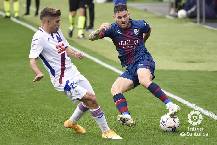 Soi kèo phạt góc Eibar vs Mallorca, 22h00 ngày 5/1