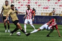 Nhận định, soi kèo Gaziantep vs Sivasspor, 17h30 ngày 5/2 Nhận định, soi kèo Gaziantep vs Sivasspor, 17h30 ngày 5/2