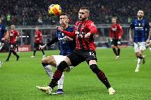 Nhận định, soi kèo Inter Milan vs AC Milan, 0h00 ngày 6/2