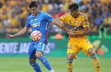 Soi kèo phạt góc Cruz Azul vs Tigres UANL, 8h10 ngày 5/2 Soi kèo phạt góc Cruz Azul vs Tigres UANL, 8h10 ngày 5/2