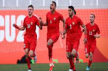 Nhận định, soi kèo U20 Oman vs U20 Tajikistan, 19h ngày 5/3