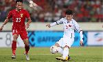 U23 Việt Nam vs U23 Myanmar khi nào, ở đâu?