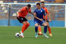 Nhận định, soi kèo Sibenik vs Varazdin, 23h00 ngày 5/5 Nhận định, soi kèo Sibenik vs Varazdin, 23h00 ngày 5/5