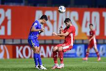 Nhận định, soi kèo Viettel vs BG Pathum, 21h ngày 5/7 Nhận định, soi kèo Viettel vs BG Pathum, 21h ngày 5/7