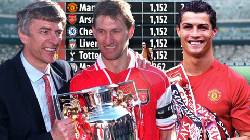 BXH Premier League 30 năm ra đời: MU vẫn bỏ rất xa các đối thủ