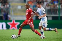 Nhận định, soi kèo Obolon Brovar Kiev vs Dynamo Kiev, 21h ngày 4/8 Nhận định, soi kèo Obolon Brovar Kiev vs Dynamo Kiev, 21h ngày 4/8