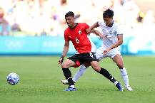 Siêu máy tính dự đoán U23 Pháp vs U23 Ai Cập, 2h00 ngày 6/8