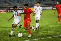 Máy tính dự đoán tỷ số Myanmar vs Lào, 17h00 ngày 04/08 - Asean Cup