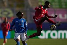 Nhận định, soi kèo U20 Úc vs U20 Cuba, 06h00 ngày 5/10: Hiên ngang Cuba Nhận định, soi kèo U20 Úc vs U20 Cuba, 06h00 ngày 5/10: Hiên ngang Cuba
