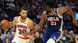 Nhận định bóng rổ Philadelphia 76ers vs Golden State Warriors, 07h00 ngày 5/12: Kẻ tệ gặp kẻ tệ hơn