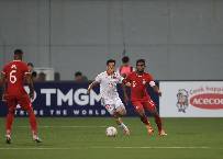 Biến động tỷ lệ kèo Indonesia vs Việt Nam, 16h30 ngày 6/1 