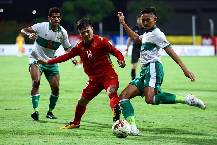 Phân tích kèo hiệp 1 Indonesia vs Việt Nam, 16h30 ngày 6/1