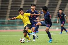 Sachin Bhat dự đoán Malaysia vs Thái Lan, 19h30 ngày 7/1