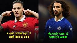 Antony và top 5 quả “bom xịt” của Premier League mùa này Antony và top 5 quả “bom xịt” của Premier League mùa này