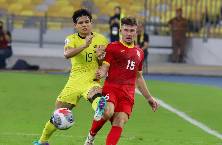 Nhận định, soi kèo Kyrgyzstan vs Malaysia, 22h00 ngày 06/06: Cuộc đua ngã ngũ