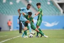 Nhận định, soi kèo Beijing Guoan vs Daegu FC, 21h00 ngày 5/7 Nhận định, soi kèo Beijing Guoan vs Daegu FC, 21h00 ngày 5/7
