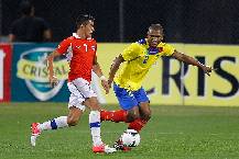 Nhận định, soi kèo Ecuador vs Chile, 4h00 ngày 6/9