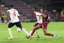 Soi kèo tài xỉu Sivasspor vs Ballkani hôm nay 23h45 ngày 6/10